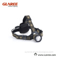 Hot selling !!high power protable Led lamp /led headlights china exporter